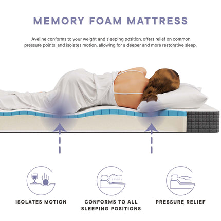Modway MOD-5345 Aveline 6" Full Mattress Modway