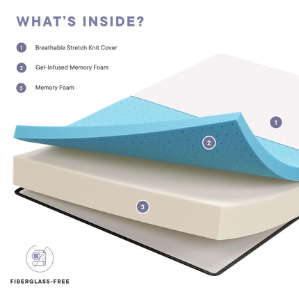 Modway MOD-5488 Aveline 10" Full Mattress Modway