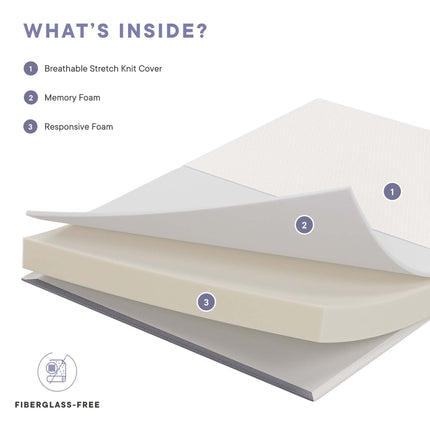 Modway MOD-5560 Mila 6" Twin Mattress Modway