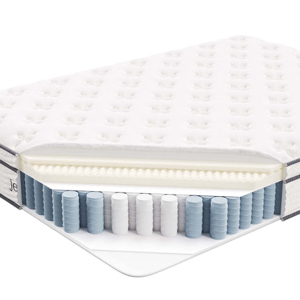 Modway MOD-5769 Jenna 10" Innerspring and Foam Full Mattress Modway
