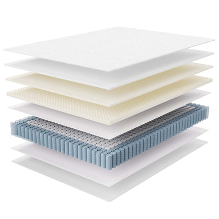 Modway MOD-5770 Jenna 10" Innerspring and Foam Queen Mattress Modway