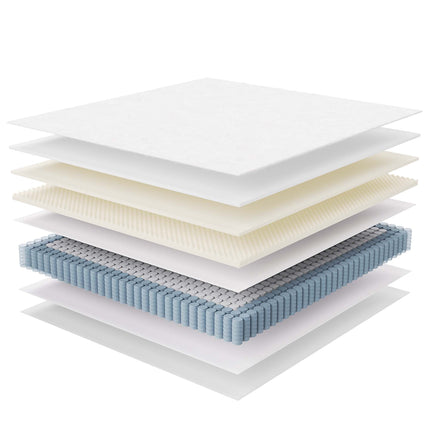 Modway MOD-5771 Jenna 10" Innerspring and Foam King Mattress Modway