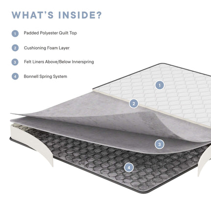 Modway MOD-5773 Kate 6" Full Mattress Modway