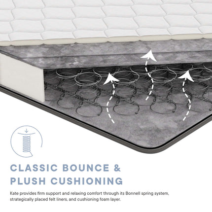 Modway MOD-5775 Kate 6" King Mattress Modway