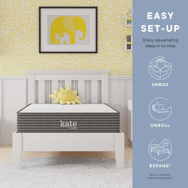 Modway MOD-5776 Kate 8" Twin Mattress Modway