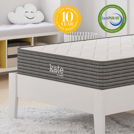 Modway MOD-5776 Kate 8" Twin Mattress Modway