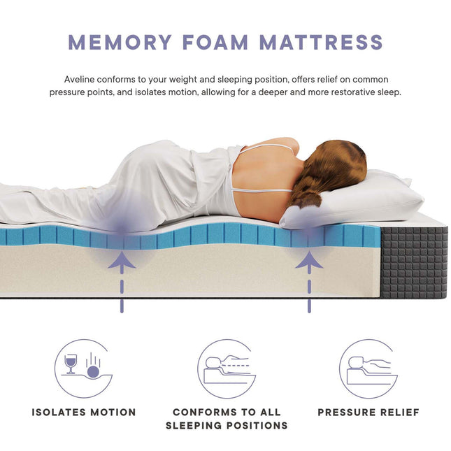 Modway MOD-6079 Aveline 10" California King Mattress Modway