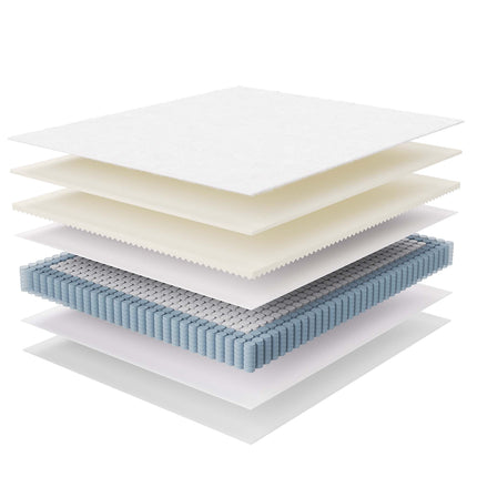 Modway MOD-6080 Jenna 10" Innerspring and Foam California King Mattress Modway