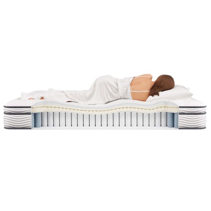 Modway MOD-6080 Jenna 10" Innerspring and Foam California King Mattress Modway