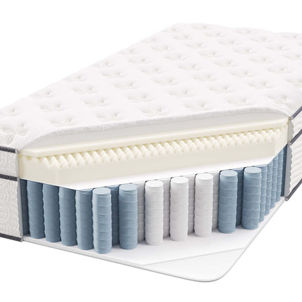 Modway MOD-6082 Jenna 14" Innerspring and Foam Twin Mattress Modway