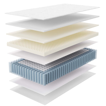 Modway MOD-6082 Jenna 14" Innerspring and Foam Twin Mattress Modway