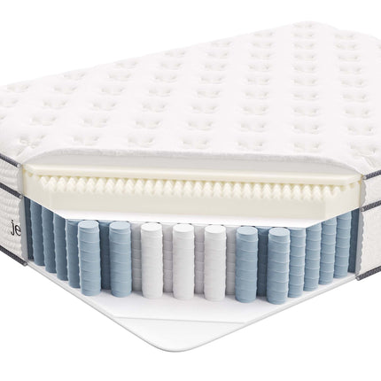 Modway MOD-6083 Jenna 14" Innerspring and Foam Full Mattress Modway