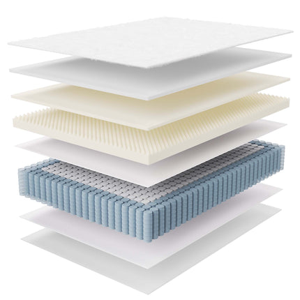 Modway MOD-6083 Jenna 14" Innerspring and Foam Full Mattress Modway