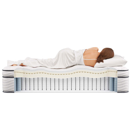 Modway MOD-6083 Jenna 14" Innerspring and Foam Full Mattress Modway
