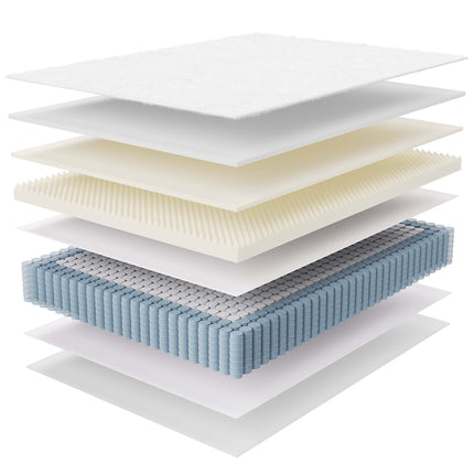 Modway MOD-6084 Jenna 14" Innerspring and Foam Queen Mattress Modway