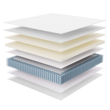 Modway MOD-6085 Jenna 14" Innerspring and Foam King Mattress Modway