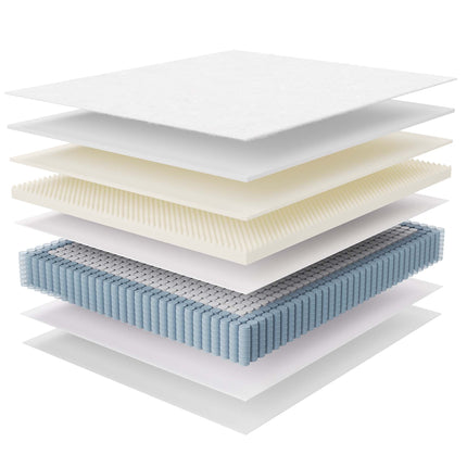 Modway MOD-6086 Jenna 14" Innerspring and Foam California King Mattress Modway