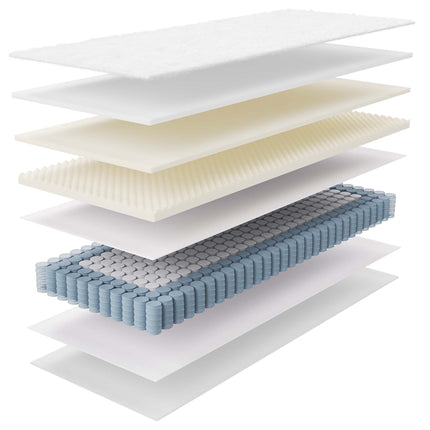 Modway MOD-6132 Jenna 8" Innerspring and Foam Narrow Twin Mattress Modway