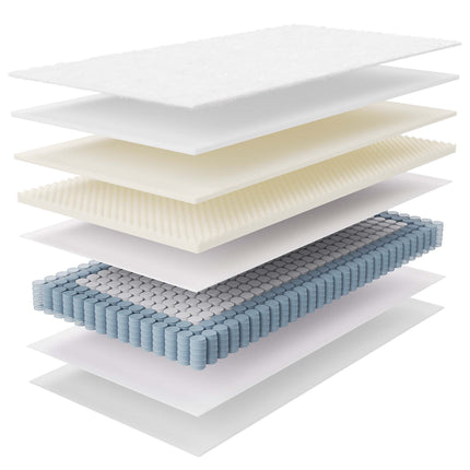 Modway MOD-6133 Jenna 8" Innerspring and Foam Twin Mattress Modway