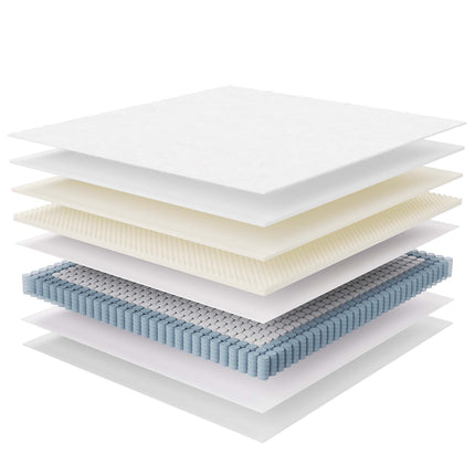 Modway MOD-6136 Jenna 8" Innerspring and Foam King Mattress Modway