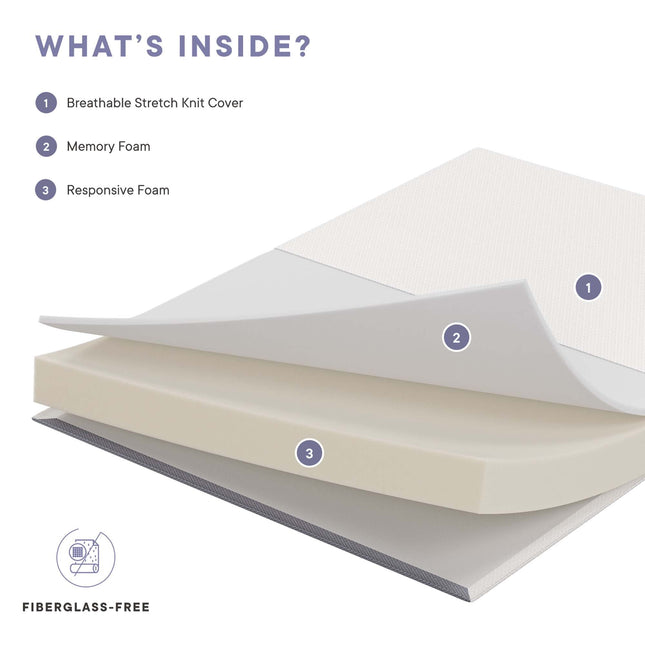 Modway MOD-6138 Mila 6" Narrow Twin Mattress Modway