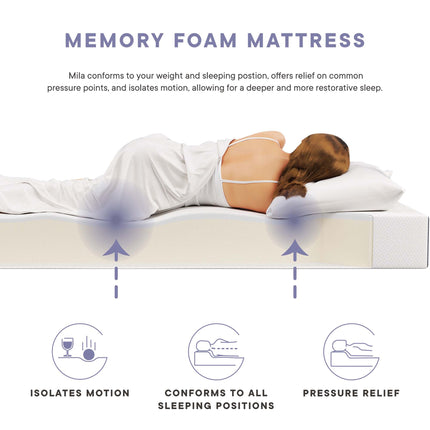 Modway MOD-6259 Mila 8" King Mattress Modway