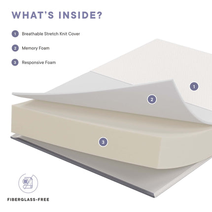 Modway MOD-6260 Mila 10" Twin Mattress Modway