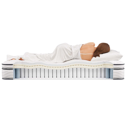 Modway MOD-6363 Jenna 10" Innerspring and Foam Twin XL Mattress Modway