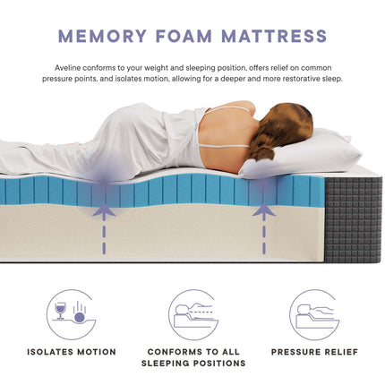 Modway MOD-6603 Aveline 14" Memory Foam Full Mattress Modway