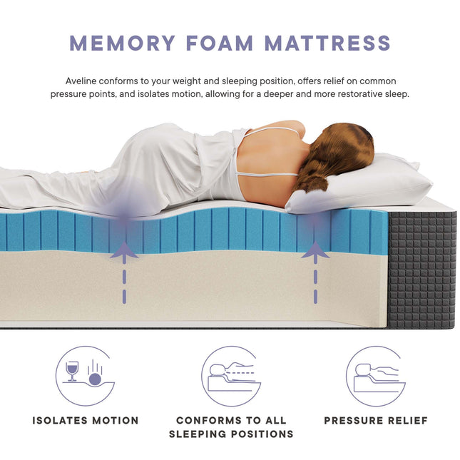 Modway MOD-6609 Aveline 16" Memory Foam King Mattress Modway