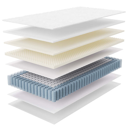 Modway MOD-7087 Jenna 12" Innerspring and Foam Twin Mattress Modway
