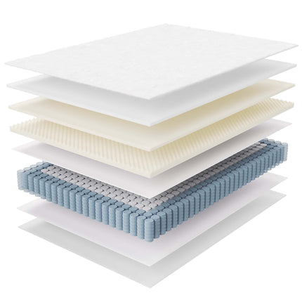 Modway MOD-7088 Jenna 12" Innerspring and Foam Full Mattress Modway