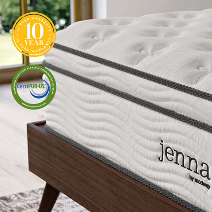 Modway MOD-7089 Jenna 12" Innerspring and Foam Queen Mattress Modway
