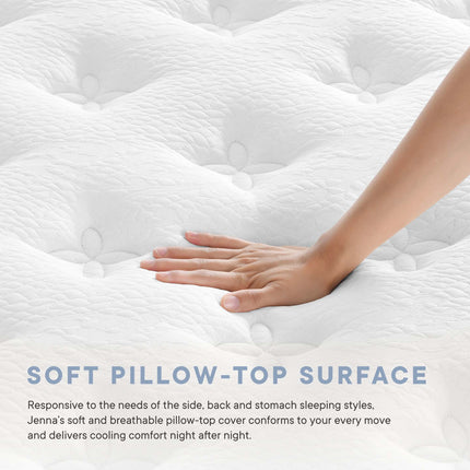 Modway MOD-7091 Jenna 12" Innerspring and Foam California King Mattress Modway
