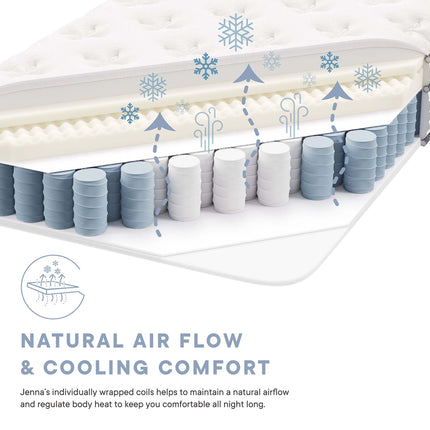 Modway MOD-7092 Jenna 6" Innerspring and Foam Narrow Twin Mattress Modway
