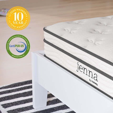 Modway MOD-7092 Jenna 6" Innerspring and Foam Narrow Twin Mattress Modway
