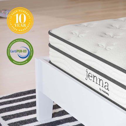 Modway MOD-7093 Jenna 6" Innerspring and Foam Twin Mattress Modway