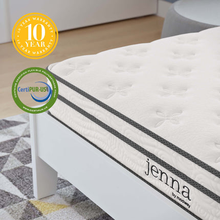 Modway MOD-7094 Jenna 6" Innerspring and Foam Full Mattress Modway
