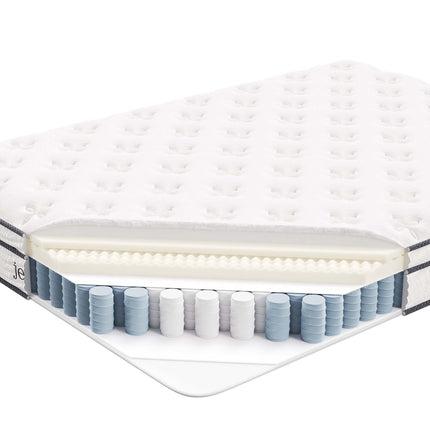 Modway MOD-7094 Jenna 6" Innerspring and Foam Full Mattress Modway