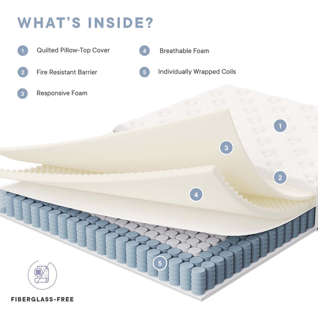 Modway MOD-7095 Jenna 6" Innerspring and Foam Queen Mattress Modway