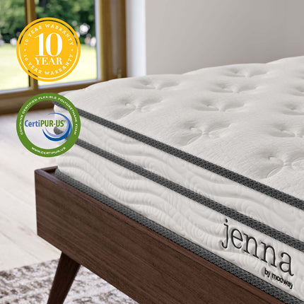 Modway MOD-7095 Jenna 6" Innerspring and Foam Queen Mattress Modway