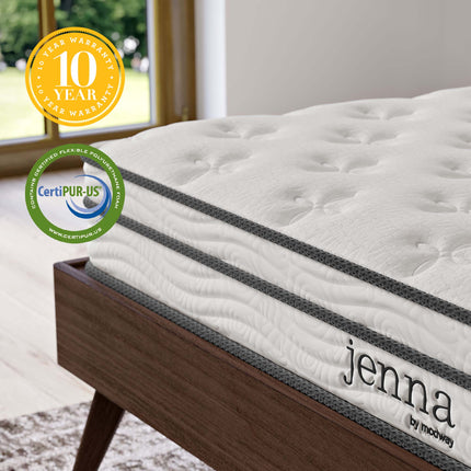 Modway MOD-7096 Jenna 6" Innerspring and Foam King Mattress Modway