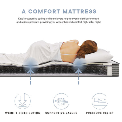 Modway MOD-7097 Kate 6" Narrow Twin Mattress Modway