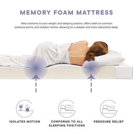 Modway MOD-7099 Mila 5" Twin Mattress Modway