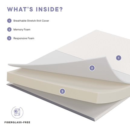 Modway MOD-7100 Mila 5" Full Mattress Modway