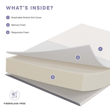 Modway MOD-7102 Mila 12" Twin Mattress Modway