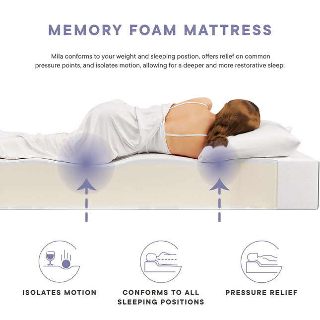 Modway MOD-7103 Mila 12" Full Mattress Modway