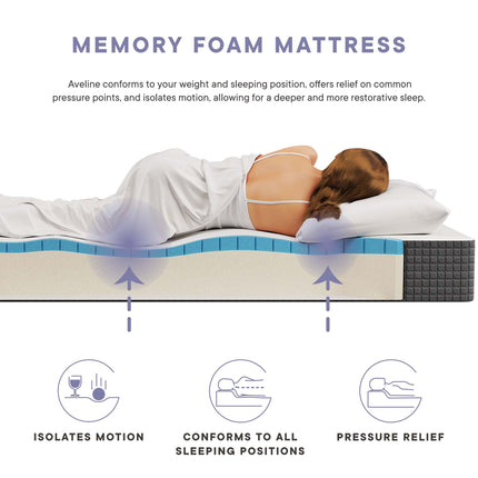 Modway MOD-7107 Aveline 8" Twin XL Mattress Modway