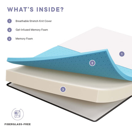 Modway MOD-7107 Aveline 8" Twin XL Mattress Modway