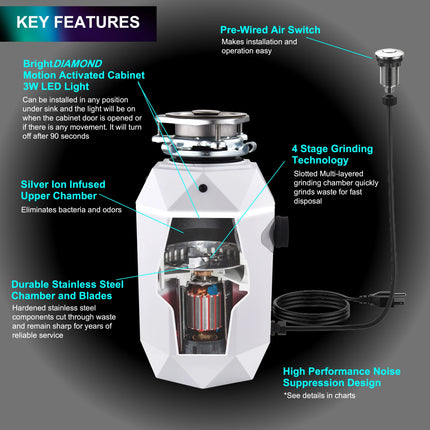 FORNO ACQUA BrightDIAMOND Moonstone 1HP Super Quiet Garbage Disposal Corded with Motion Sensor Cabinet Light & Pre-Wired Air Switch FORNO ACQUA